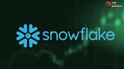 Track Snowflake Inc (SNOW) Stock Price, Quote, latest community messages, chart, news and other stock related information. Share your ideas and get valuable insights from the community of like minded traders and investors